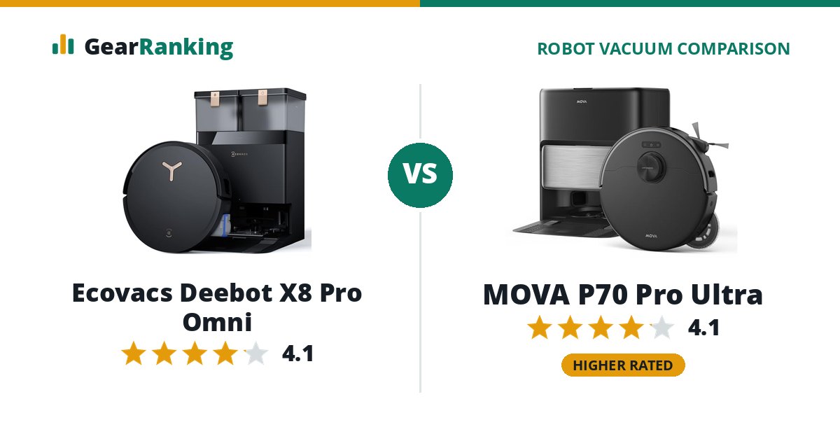 Ecovacs Deebot X8 Pro Omni vs MOVA P70 Pro Ultra
