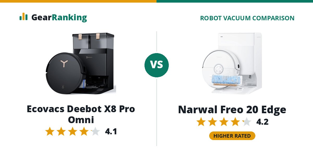 Ecovacs Deebot X8 Pro Omni vs Narwal Freo 20 Edge