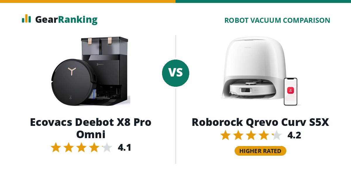 Ecovacs Deebot X8 Pro Omni vs Roborock Qrevo Curv S5X