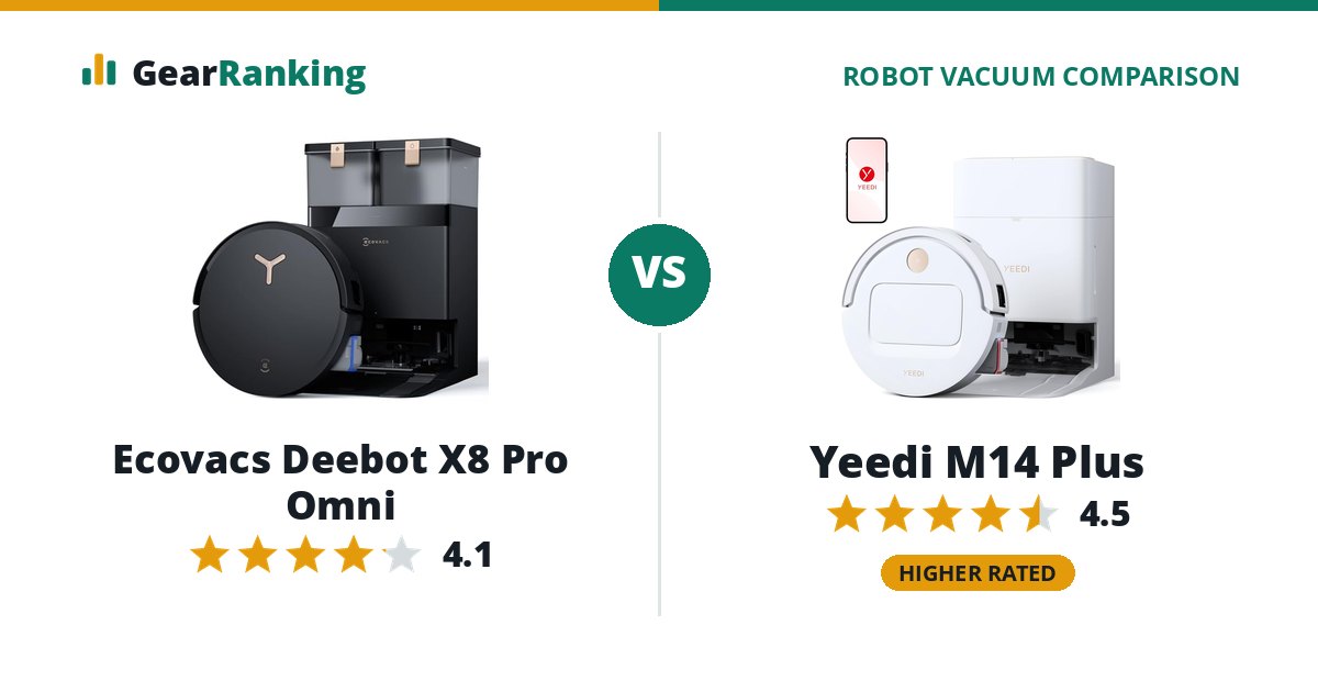 Ecovacs Deebot X8 Pro Omni vs Yeedi M14 Plus