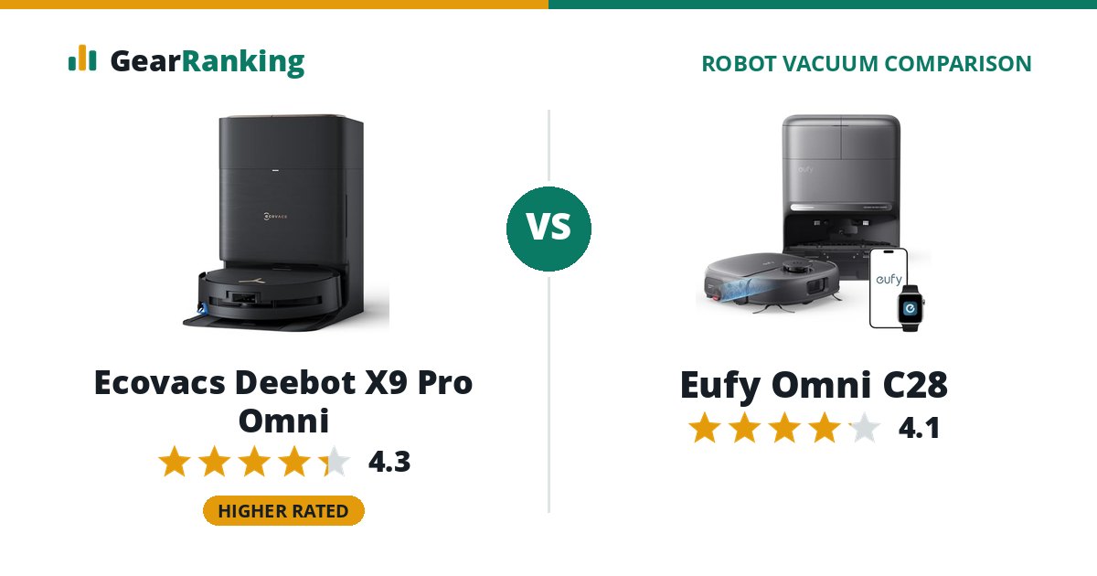 Ecovacs Deebot X9 Pro Omni vs Eufy Omni C28