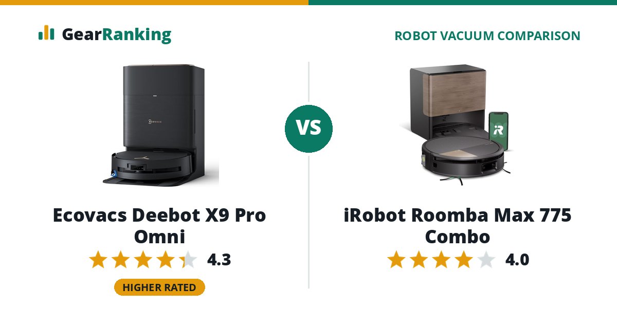 Ecovacs Deebot X9 Pro Omni vs iRobot Roomba Max 775 Combo
