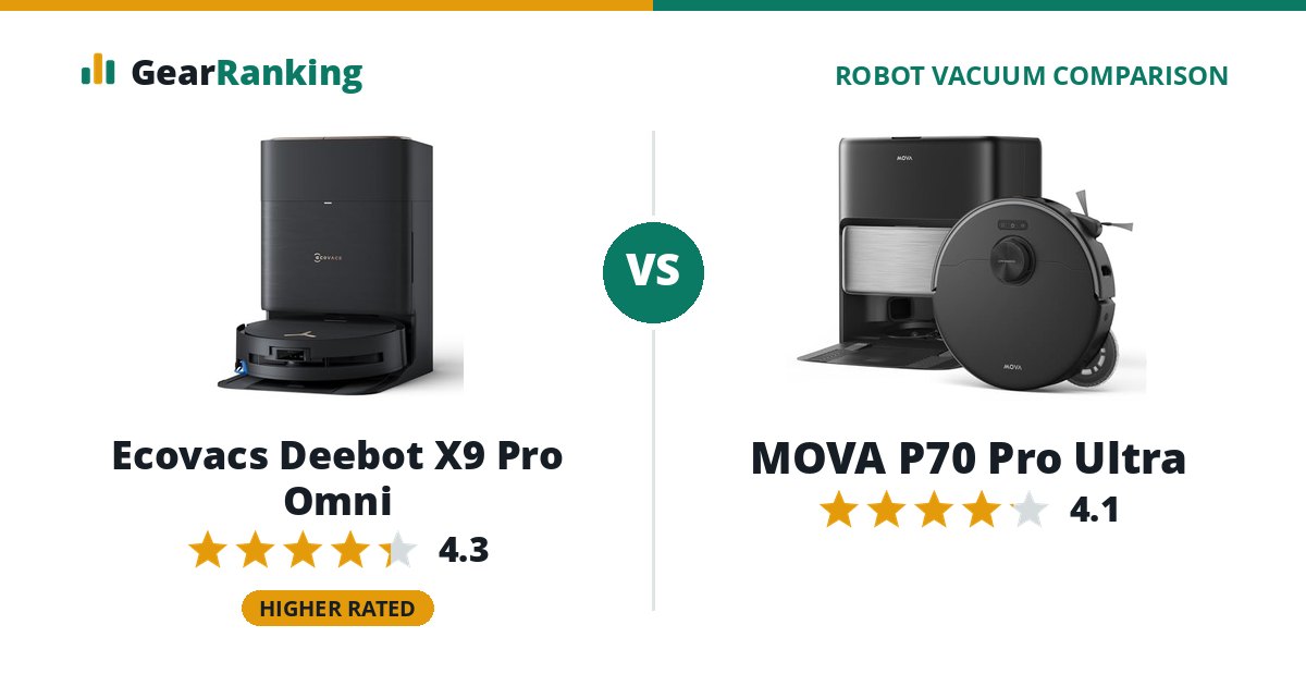 Ecovacs Deebot X9 Pro Omni vs MOVA P70 Pro Ultra
