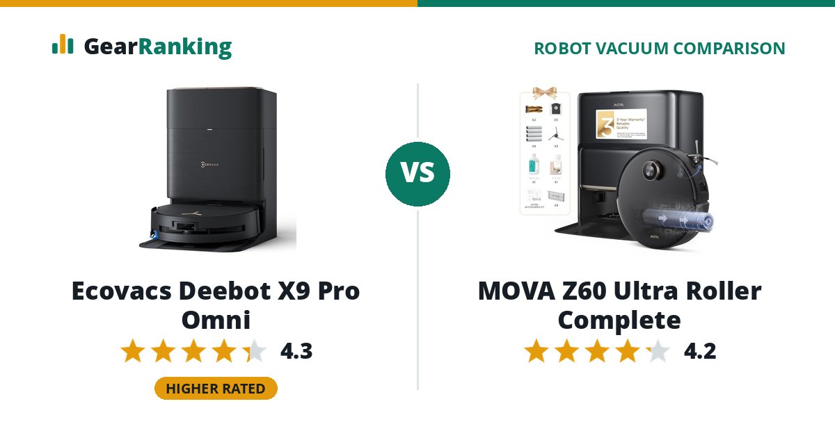 Ecovacs Deebot X9 Pro Omni vs MOVA Z60 Ultra Roller Complete