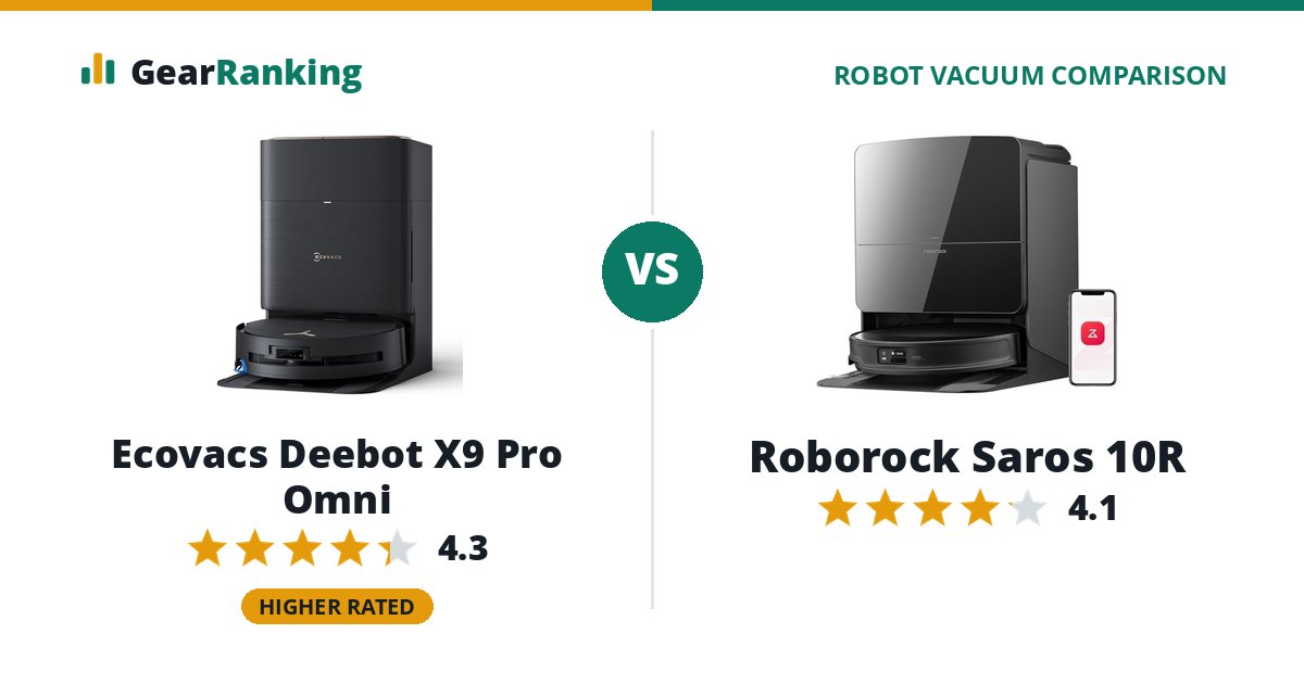 Ecovacs Deebot X9 Pro Omni vs Roborock Saros 10R