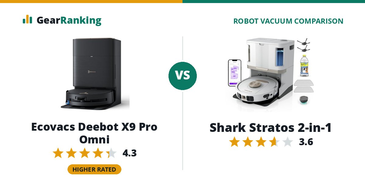 Ecovacs Deebot X9 Pro Omni vs Shark Stratos 2-in-1