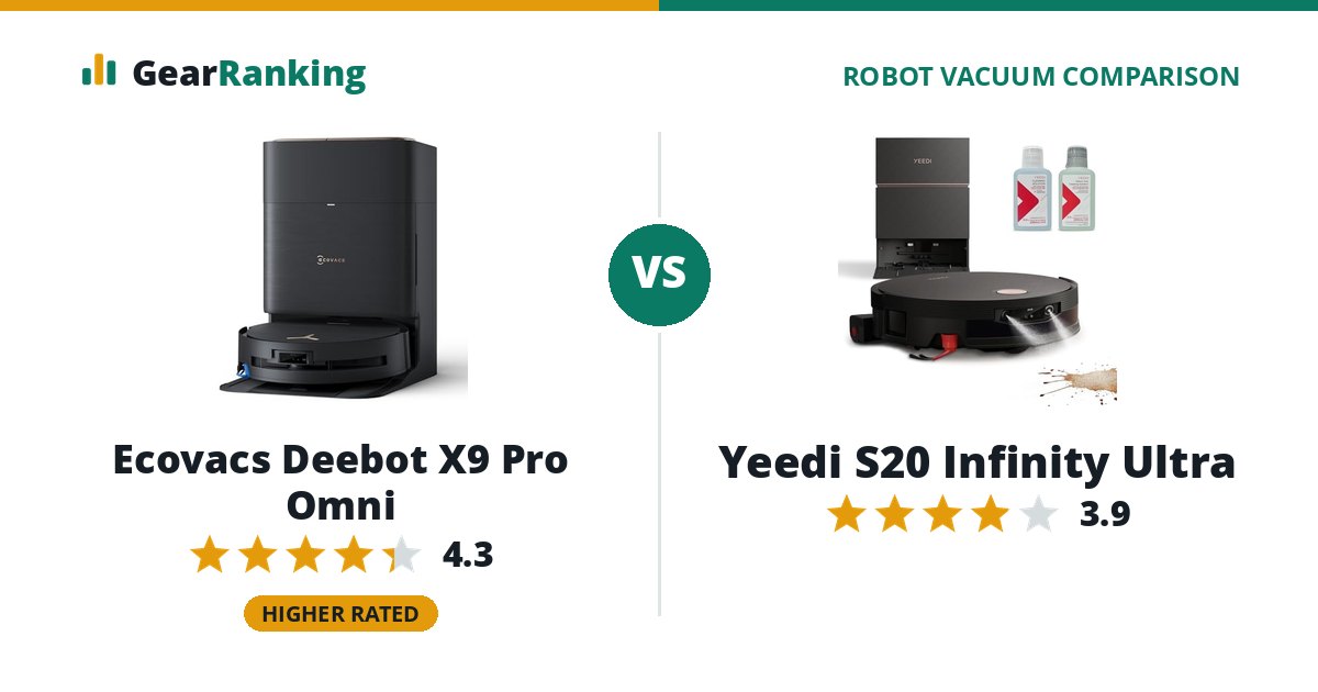 Ecovacs Deebot X9 Pro Omni vs Yeedi S20 Infinity Ultra
