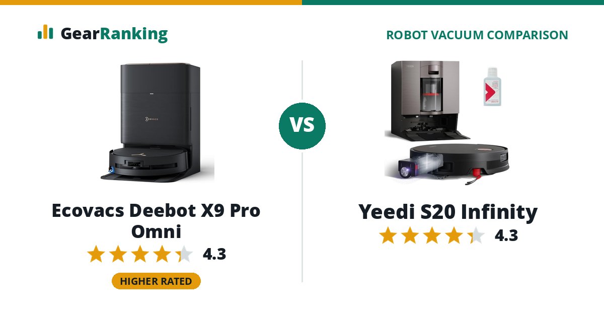 Ecovacs Deebot X9 Pro Omni vs Yeedi S20 Infinity