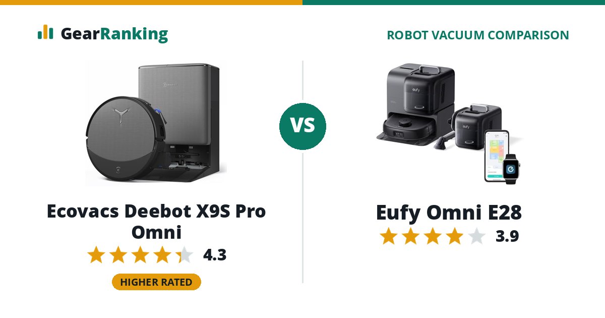 Ecovacs Deebot X9S Pro Omni vs Eufy Omni E28