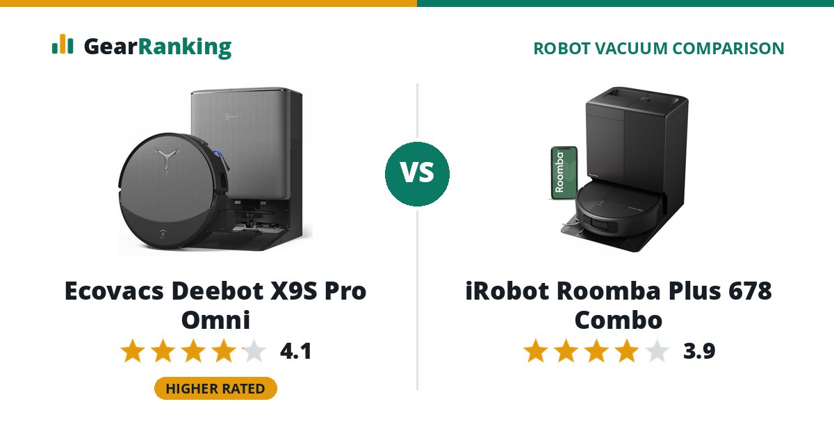 Ecovacs Deebot X9S Pro Omni vs iRobot Roomba Plus 678 Combo