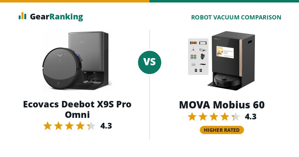 Ecovacs Deebot X9S Pro Omni vs MOVA Mobius 60