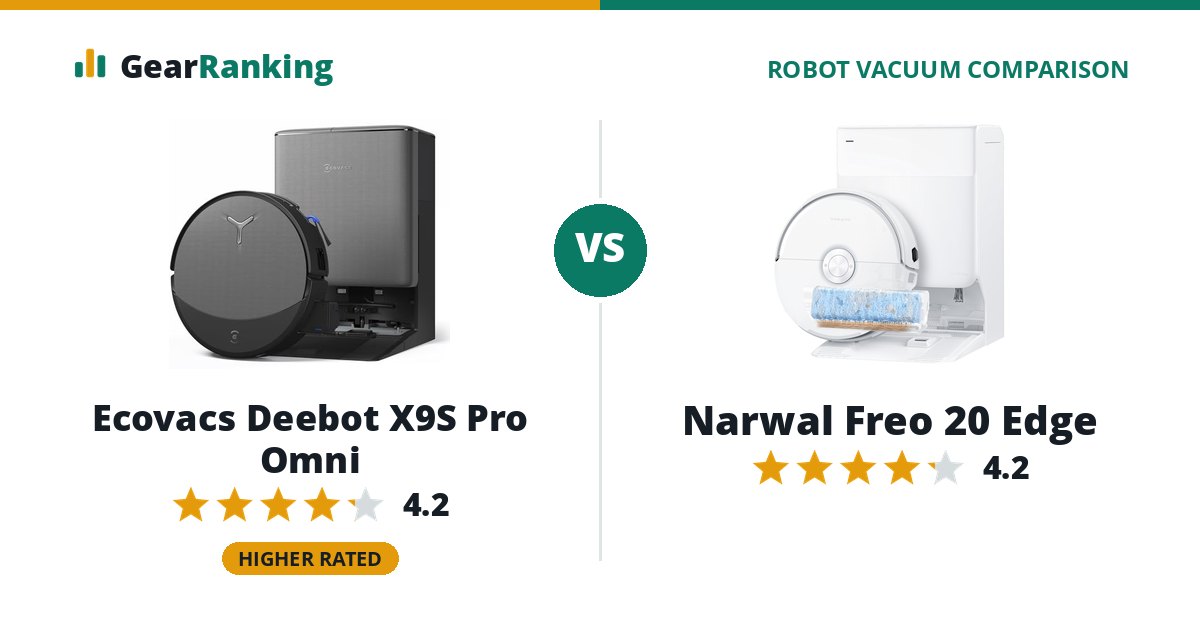 Ecovacs Deebot X9S Pro Omni vs Narwal Freo 20 Edge