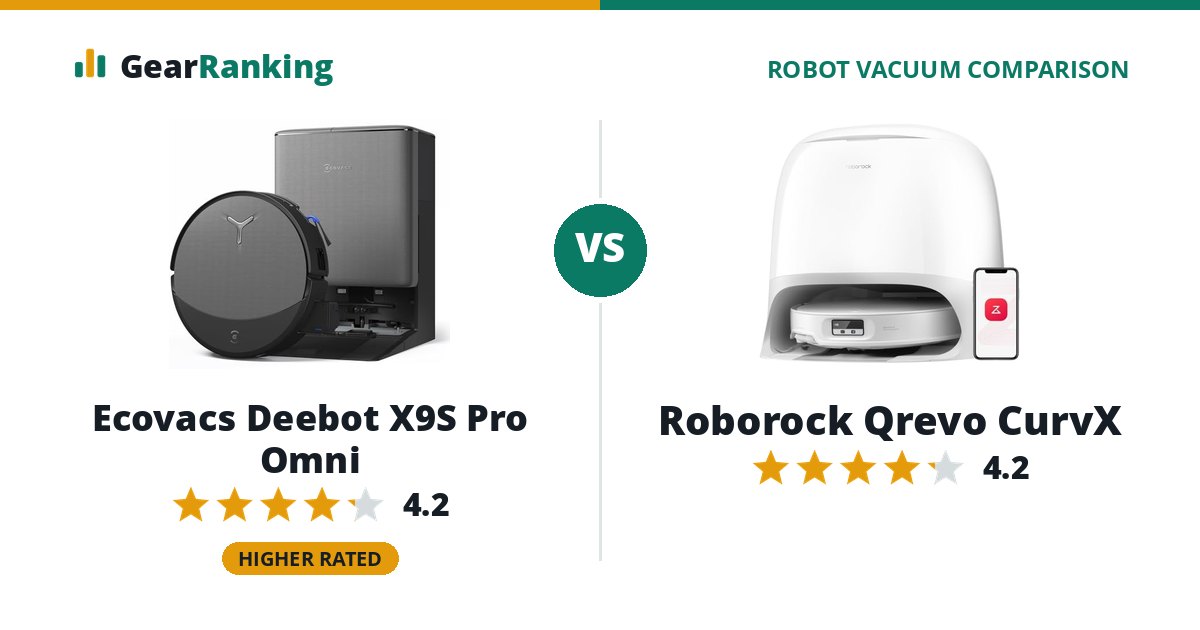 Ecovacs Deebot X9S Pro Omni vs Roborock Qrevo CurvX