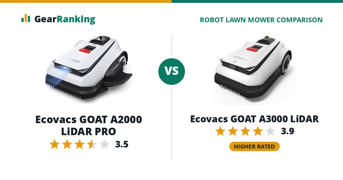 Ecovacs GOAT A2000 LiDAR PRO vs Ecovacs GOAT A3000 LiDAR