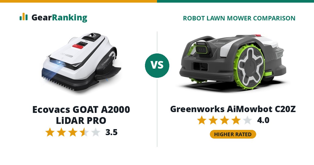 Ecovacs GOAT A2000 LiDAR PRO vs Greenworks AiMowbot C20Z