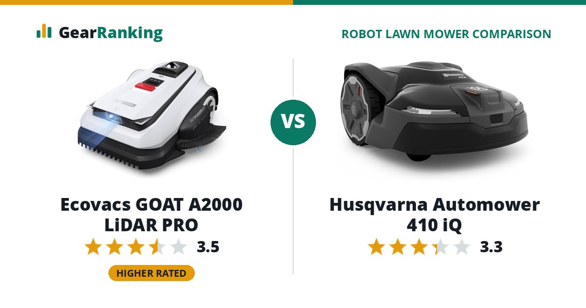 Ecovacs GOAT A2000 LiDAR PRO vs Husqvarna Automower 410 iQ