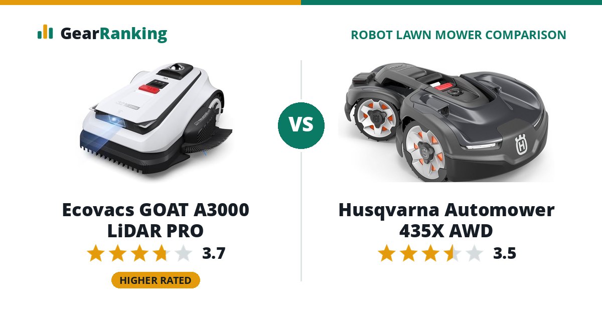 Ecovacs GOAT A3000 LiDAR PRO vs Husqvarna Automower 435X AWD