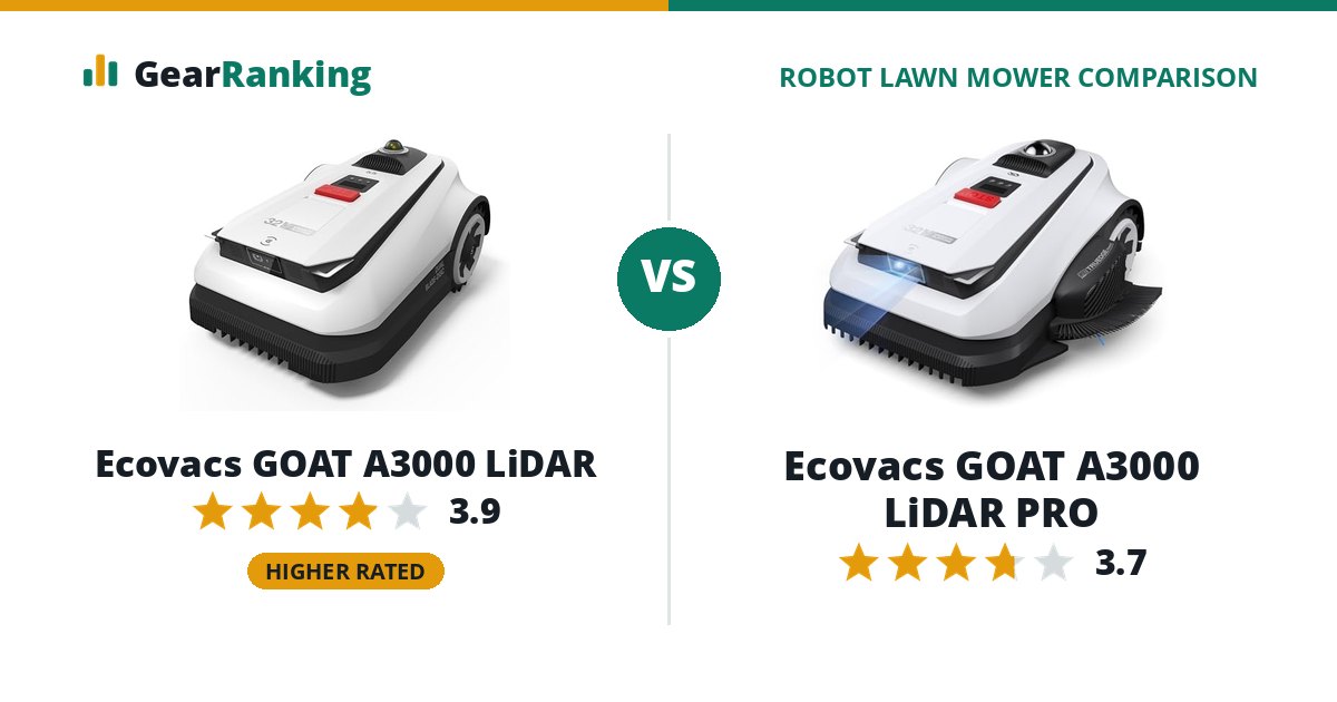 Ecovacs GOAT A3000 LiDAR vs Ecovacs GOAT A3000 LiDAR PRO