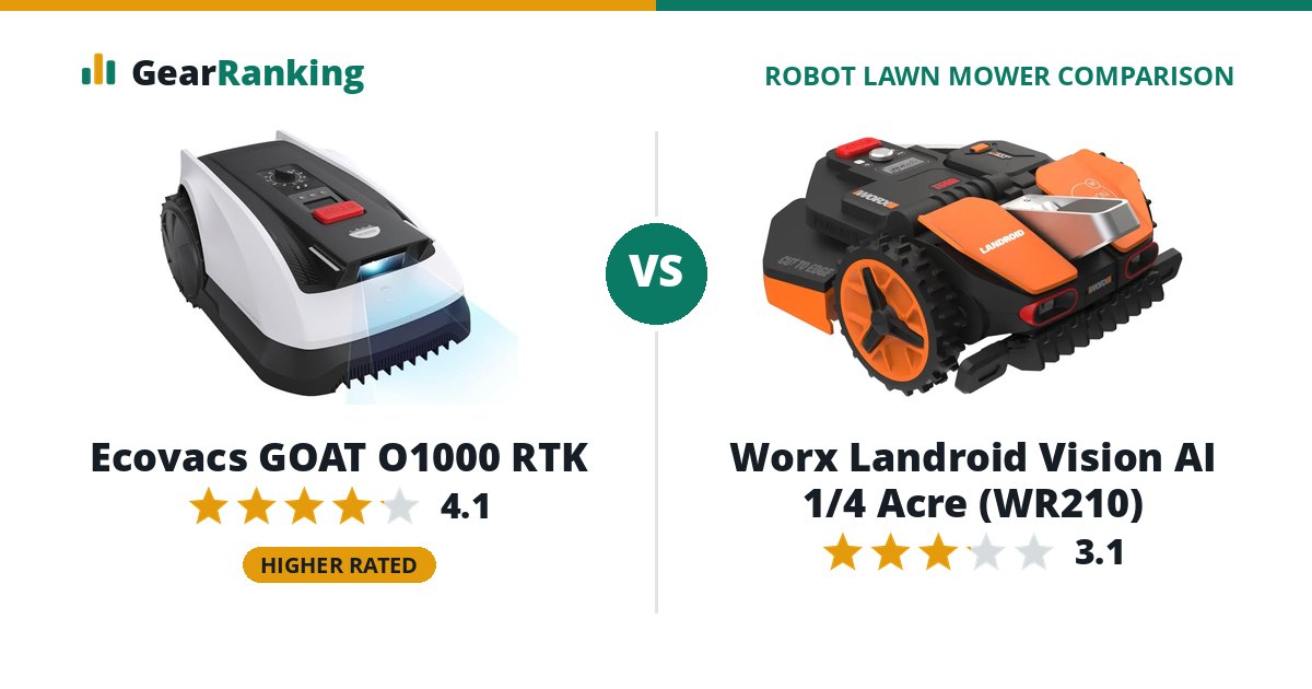 Ecovacs GOAT O1000 RTK vs Worx Landroid Vision AI 1/4 Acre (WR210)