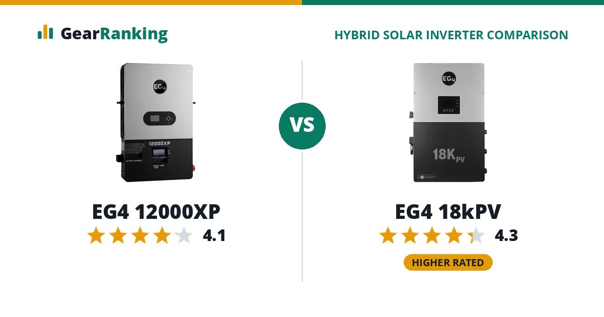 EG4 12000XP vs EG4 18kPV