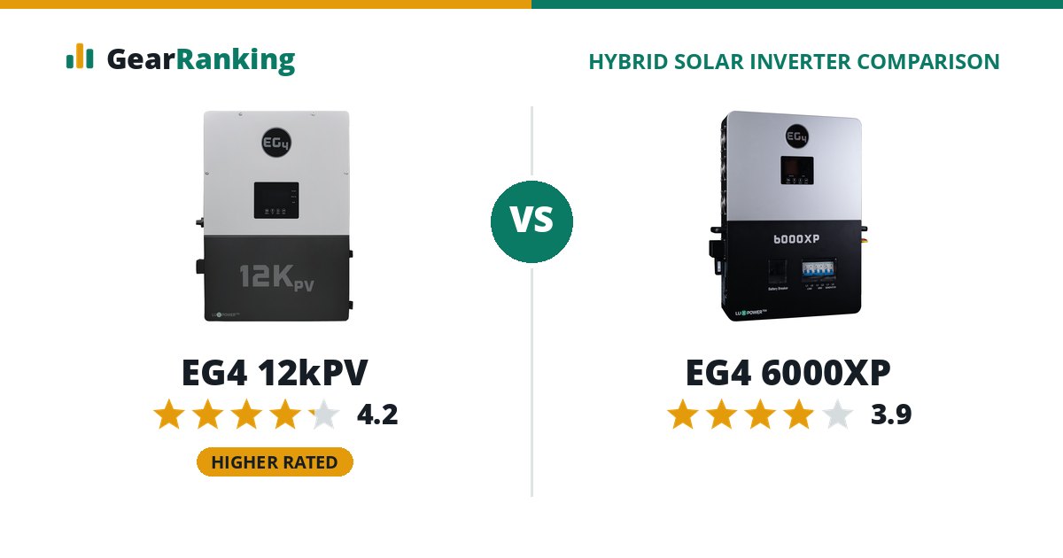 EG4 12kPV vs EG4 6000XP