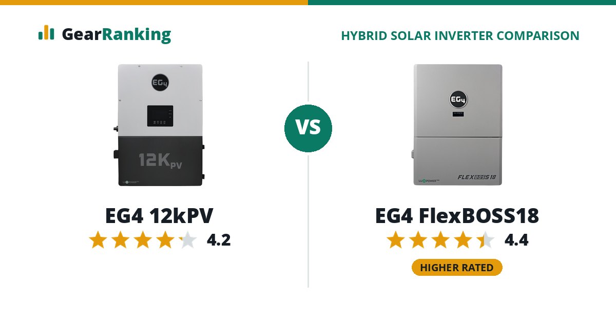 EG4 12kPV vs EG4 FlexBOSS18