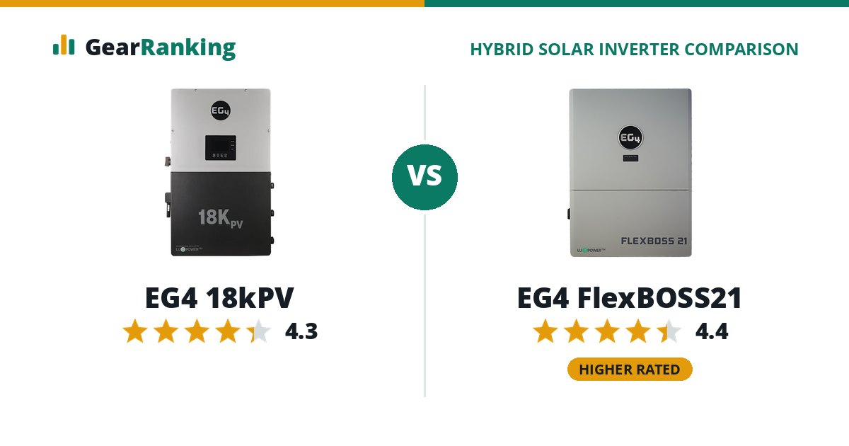 EG4 18kPV vs EG4 FlexBOSS21