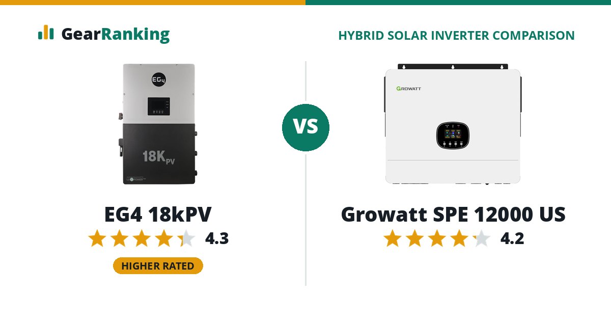 EG4 18kPV vs Growatt SPE 12000 US