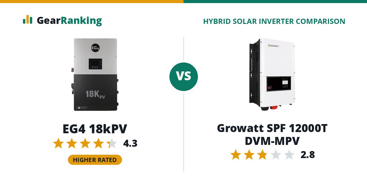 EG4 18kPV vs Growatt SPF 12000T DVM-MPV
