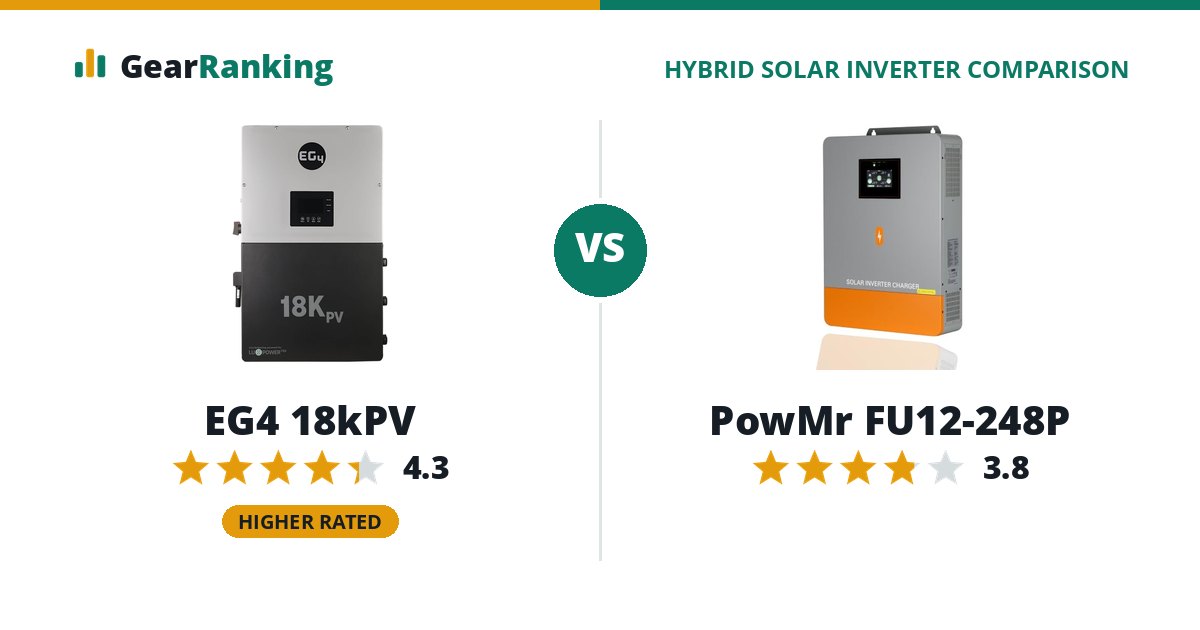 EG4 18kPV vs PowMr FU12-248P