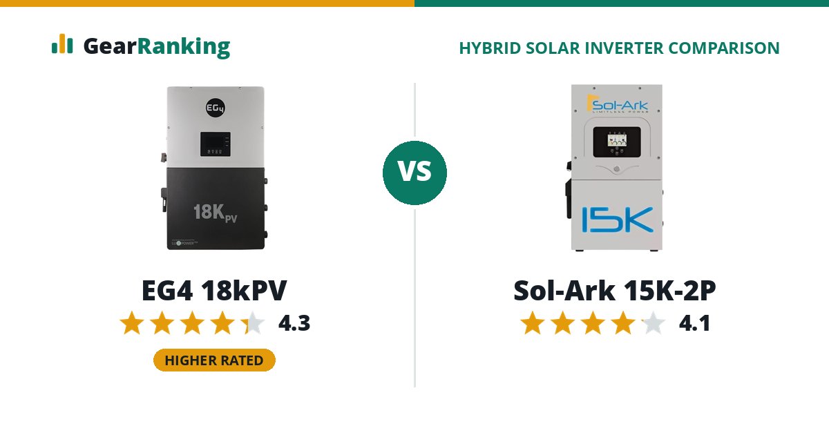 EG4 18kPV vs Sol-Ark 15K-2P