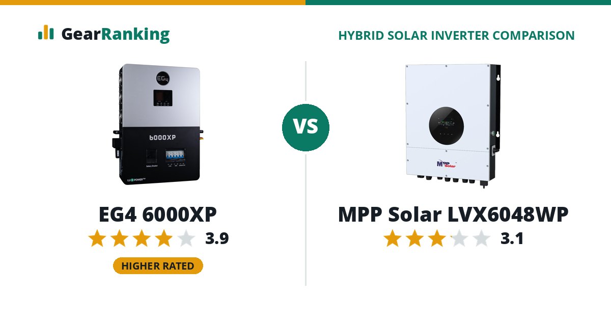 EG4 6000XP vs MPP Solar LVX6048WP