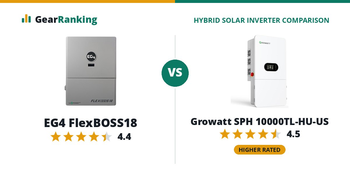 EG4 FlexBOSS18 vs Growatt SPH 10000TL-HU-US