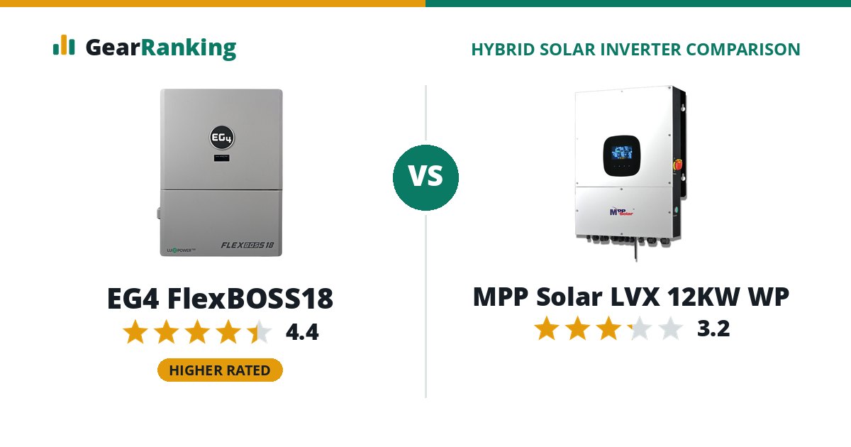 EG4 FlexBOSS18 vs MPP Solar LVX 12KW WP