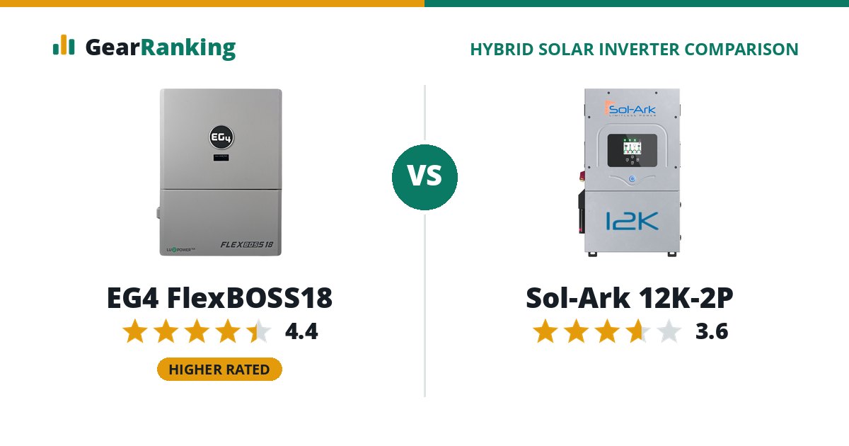 EG4 FlexBOSS18 vs Sol-Ark 12K-2P