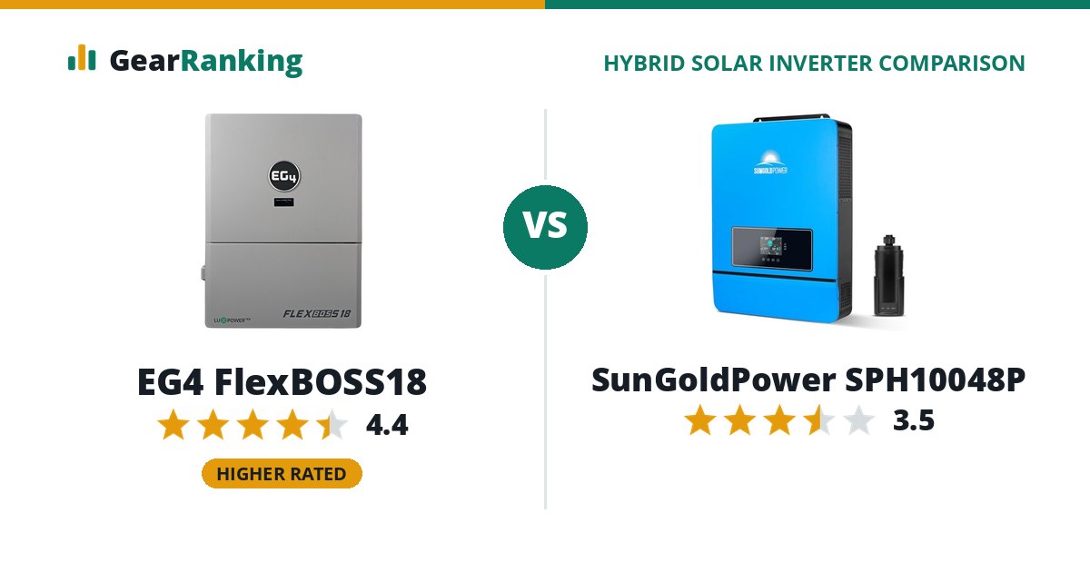 EG4 FlexBOSS18 vs SunGoldPower SPH10048P
