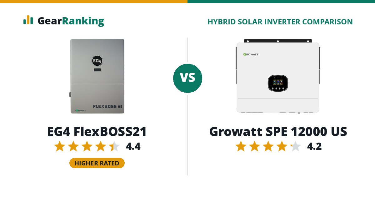 EG4 FlexBOSS21 vs Growatt SPE 12000 US