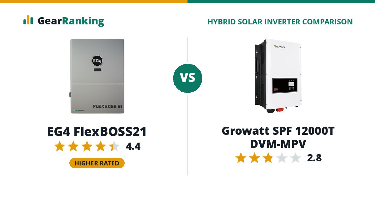 EG4 FlexBOSS21 vs Growatt SPF 12000T DVM-MPV