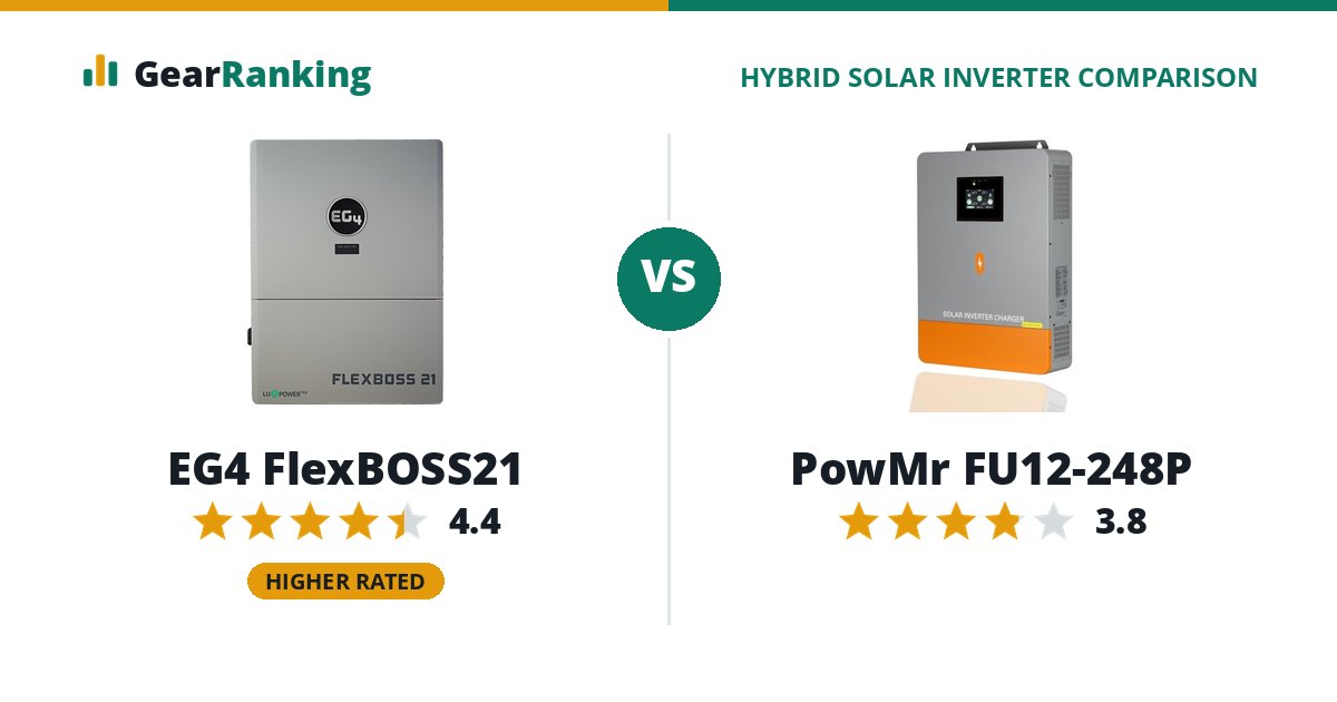 EG4 FlexBOSS21 vs PowMr FU12-248P