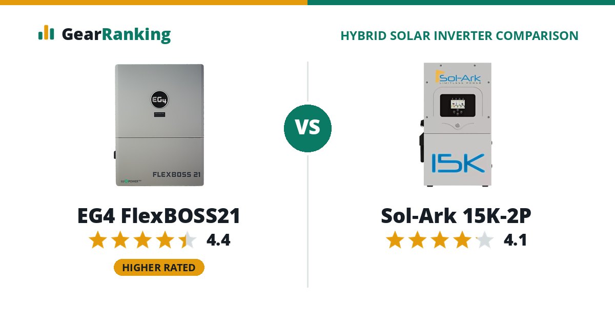 EG4 FlexBOSS21 vs Sol-Ark 15K-2P