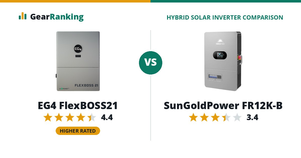EG4 FlexBOSS21 vs SunGoldPower FR12K-B
