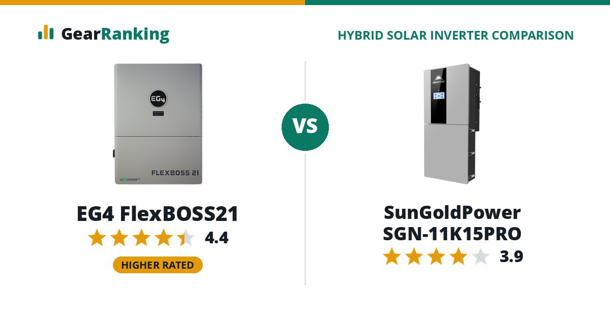 EG4 FlexBOSS21 vs SunGoldPower SGN-11K15PRO