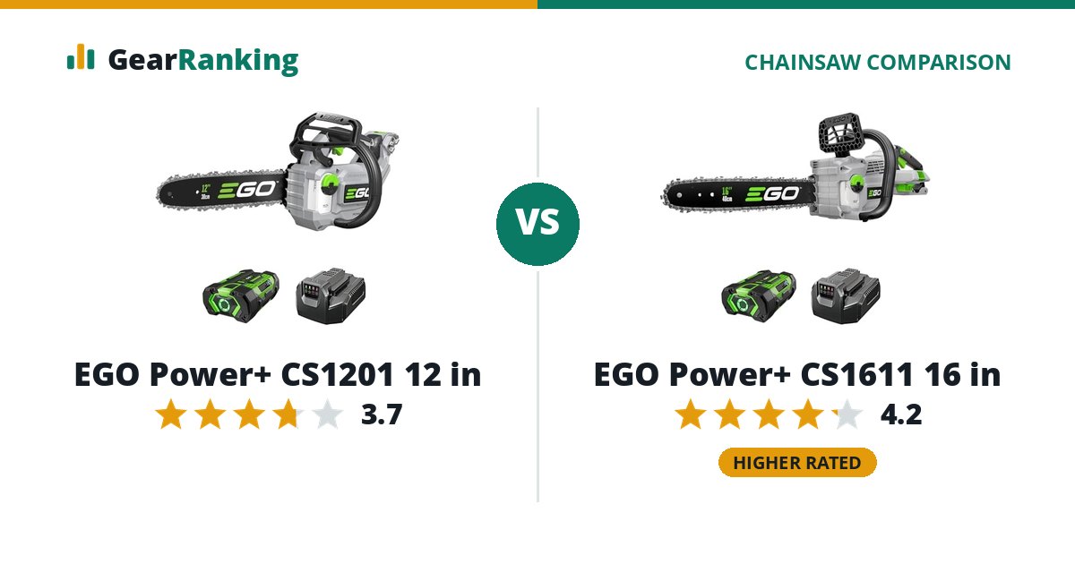 EGO Power+ CS1201 12 in vs EGO Power+ CS1611 16 in