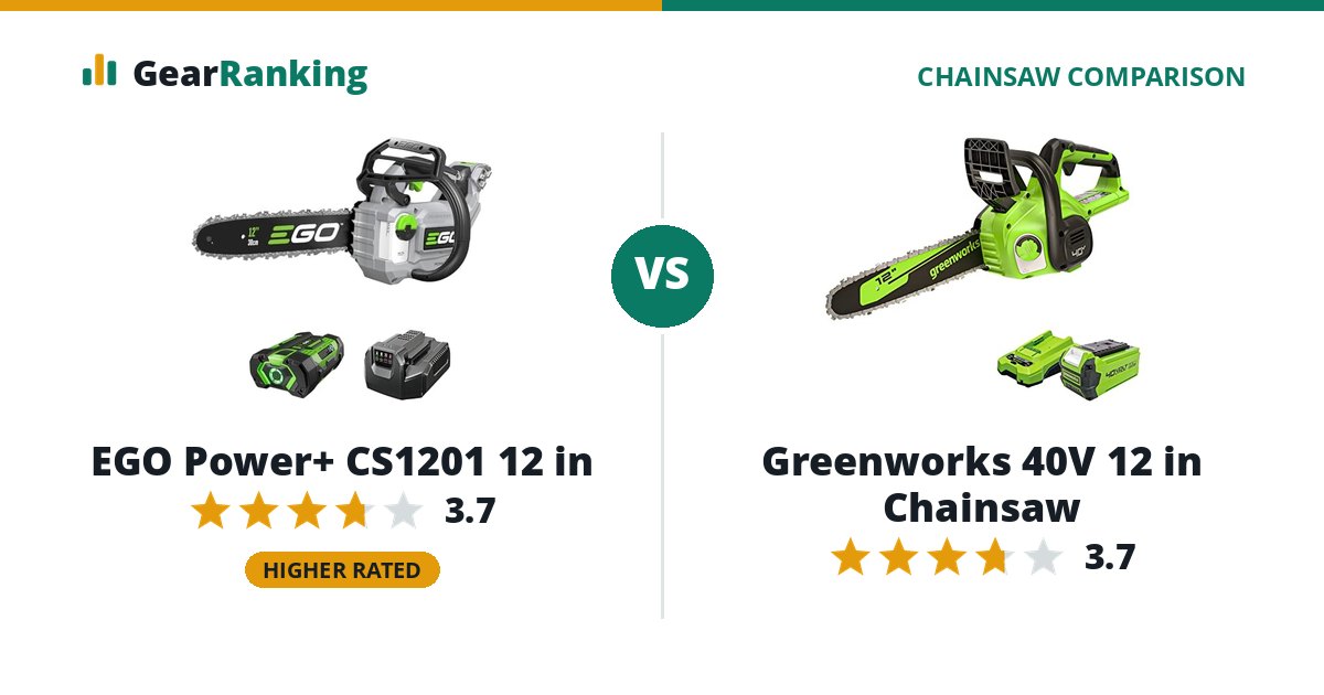 EGO Power+ CS1201 12 in vs Greenworks 40V 12 in Chainsaw