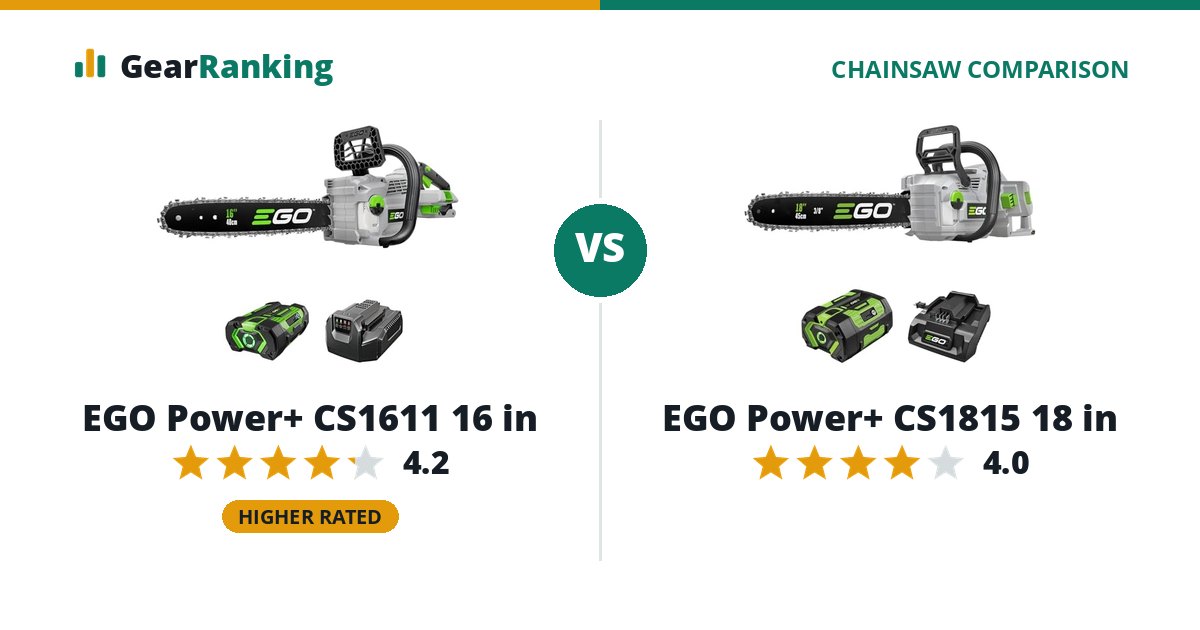 EGO Power+ CS1611 16 in vs EGO Power+ CS1815 18 in