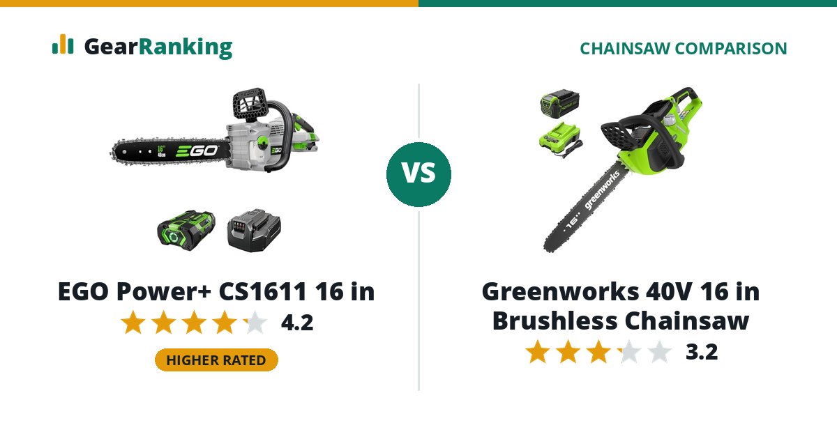 EGO Power+ CS1611 16 in vs Greenworks 40V 16 in Brushless Chainsaw