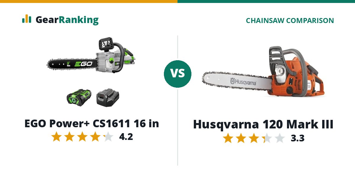EGO Power+ CS1611 16 in vs Husqvarna 120 Mark III