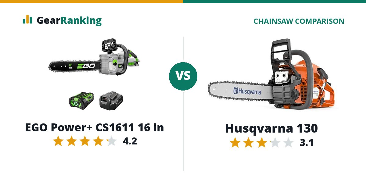 EGO Power+ CS1611 16 in vs Husqvarna 130