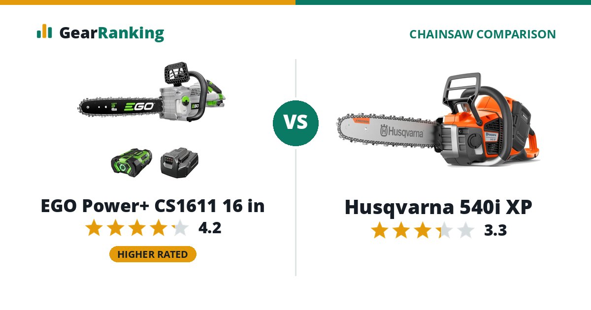 EGO Power+ CS1611 16 in vs Husqvarna 540i XP