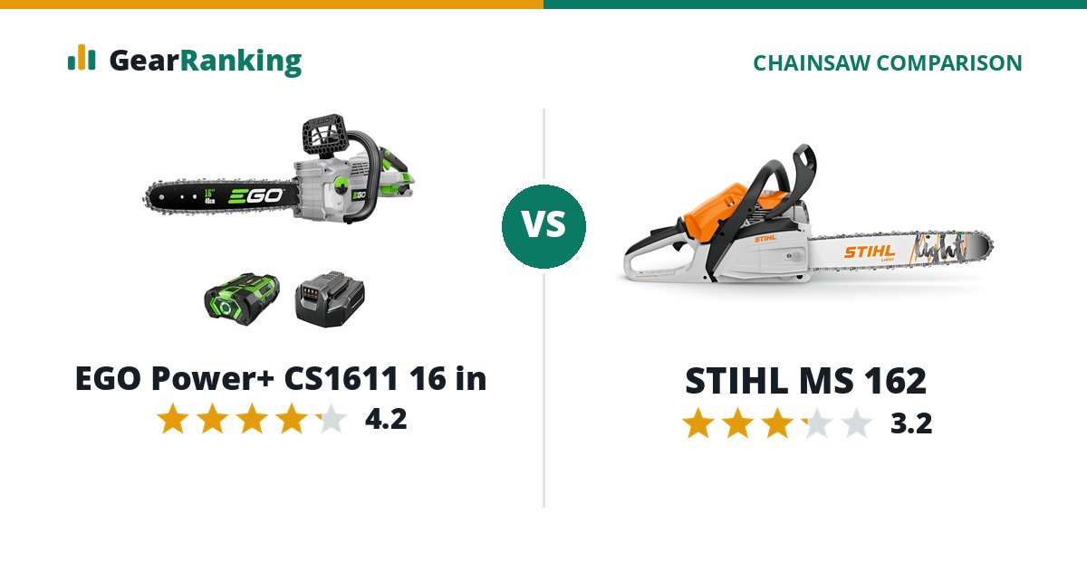 EGO Power+ CS1611 16 in vs STIHL MS 162